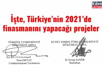 İşte, Türkiye’nin 2021’de finasmanını yapacağı projeler