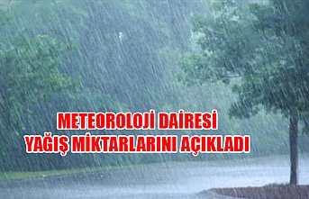 Meteoroloji Dairesi yağış miktarlarını açıkladı