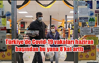 Türkiye'de Covid-19 vakaları haziran başından bu yana 8 kat arttı