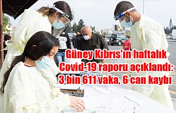 Güney Kıbrıs'ın haftalık Covid-19 raporu açıklandı: 3 bin 611 vaka, 6 can kaybı