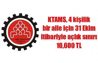 KTAMS, 4 kişilik bir aile için 31 Ekim itibariyle açlık sınırı 10,600 TL