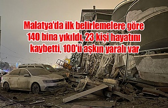 Malatya'da ilk belirlemelere göre 140 bina yıkıldı, 23 kişi hayatını kaybetti, 100'ü aşkın yaralı var
