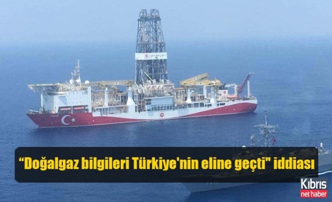 Rumlardan ''doğalgaz bilgileri Türkiye'nin eline geçti'' iddiası
