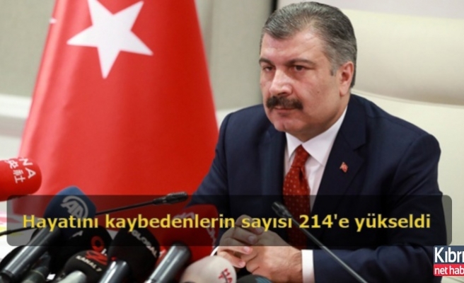 Türkiye'de hayatını kaybedenlerin sayısı 214'e yükseldi