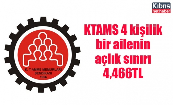 KTAMS 4 kişilik bir ailenin açlık sınırı 4,466TL