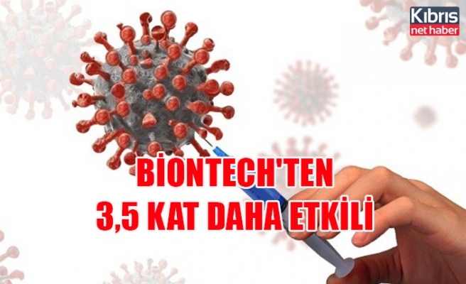 Biontech'ten 3,5 kat daha etkili
