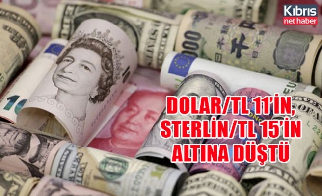 Dolar/TL 11’in, Sterlin/TL 15’in altına düştü
