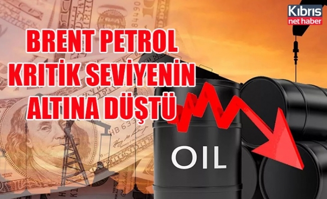 Brent petrol kritik seviyenin altına düştü