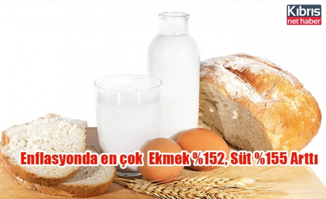 Enflasyonda en çok  Ekmek %152, Süt %155 Arttı