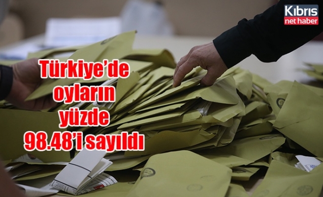 Türkiye’de oyların yüzde 98.48’i sayıldı