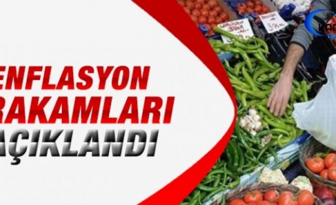 Türkiye Enflasyon rakamları açıklandı