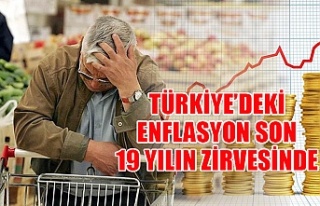 Türkiye’deki enflasyon son 19 yılın zirvesinde