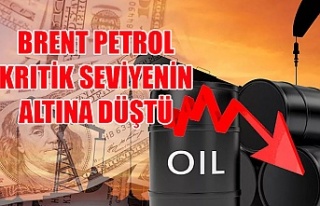 Brent petrol kritik seviyenin altına düştü