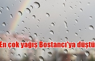 En çok yağış Bostancı'ya düştü
