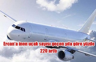 Ercan’a inen uçak sayısı geçen yıla göre yüzde...