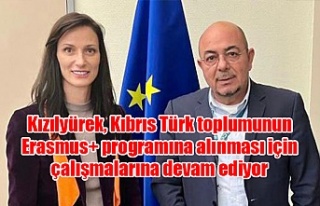 Kızılyürek, Kıbrıs Türk toplumunun Erasmus+...