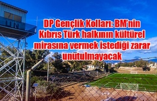 DP Gençlik Kolları: BM’nin Kıbrıs Türk halkının...