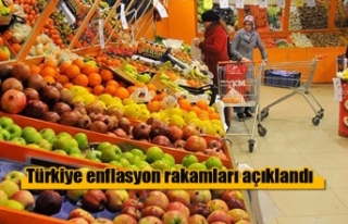 Türkiye'de Kasım ayı enflasyon rakamları...