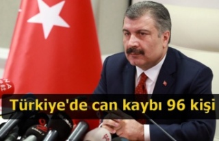 Türkiye'de can kaybı 96 kişi