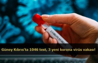 Güney Kıbrıs’ta 1046 test, 3 yeni korona virüs...