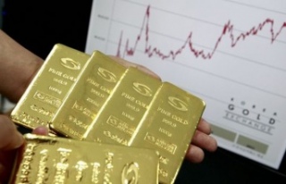 ANZ: Altın 2021'de 2,300 doları görebilir