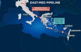Yunanistan, GKRY ve İsrail, EuroAsia elektrik ara...