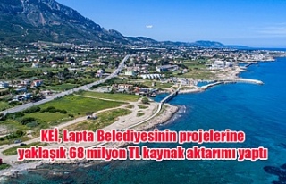 KEİ, Lapta Belediyesinin projelerine yaklaşık 68...