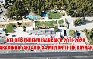 KEİ OFİSİ’nden Alsancak’a 2011-2020 arasında...