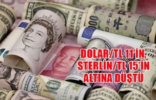 Dolar/TL 11’in, Sterlin/TL 15’in altına düştü