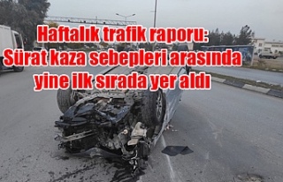Haftalık trafik raporu: Sürat kaza sebepleri arasında...