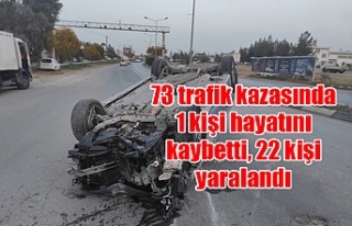 73 trafik kazasında 1 kişi hayatını kaybetti,...