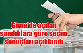 Girne'de açılan sandıklara göre seçim sonuçları...