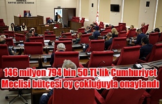 146 milyon 794 bin 50 TL’lik Cumhuriyet Meclisi...