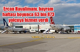 Ercan Havalimanı, bayram haftası boyunca 63 bin...
