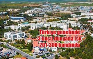 Türkiye genelinde 3’üncü dünyada ise 201-300...