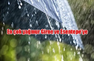 En çok yağmur Girne ve Esentepe’ye