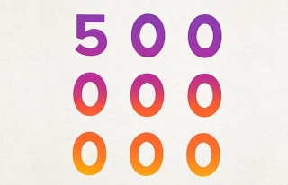 Instagram 500 Milyon Kullanıcıya Ulaştı